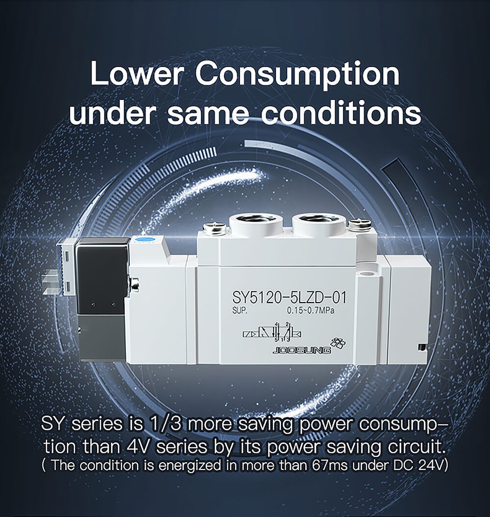 pneumatic control component solenoid valve6 pneumatic control component solenoid valve6